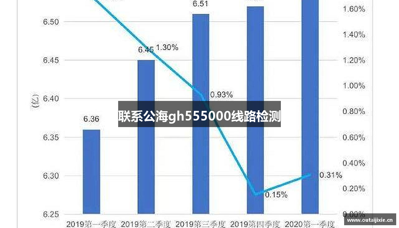 联系公海gh555000线路检测